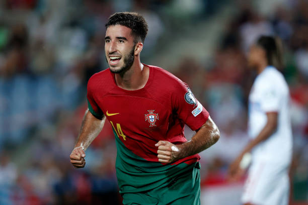 德甲轉會窗口T:最新簽約、緋聞球員與潛在交易